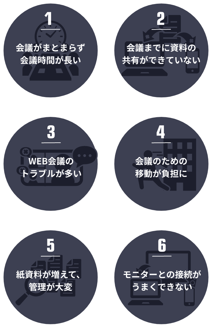 会議でよくある悩み